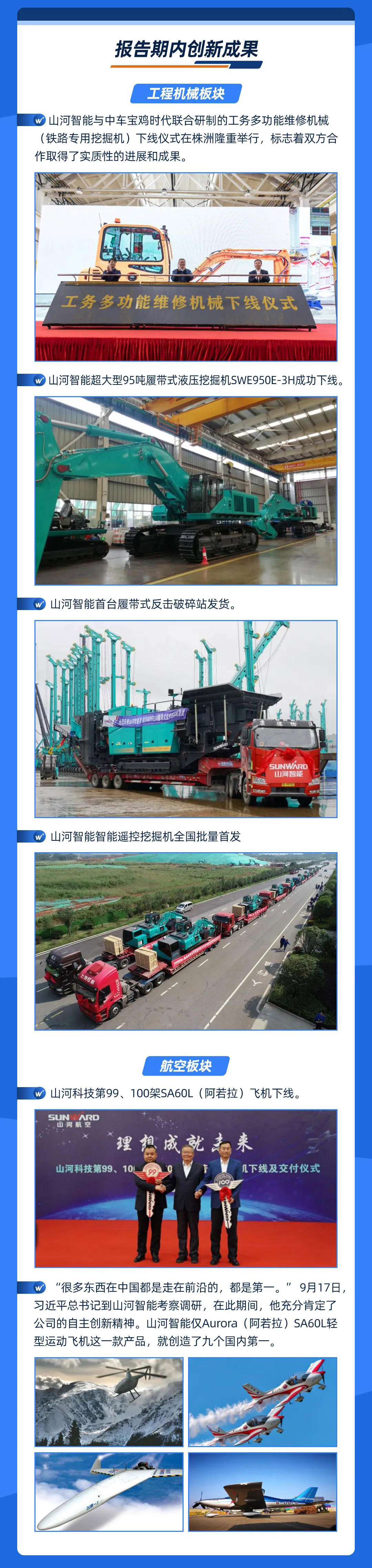 智能创未来 | 必发智能2020年三季度业绩报告