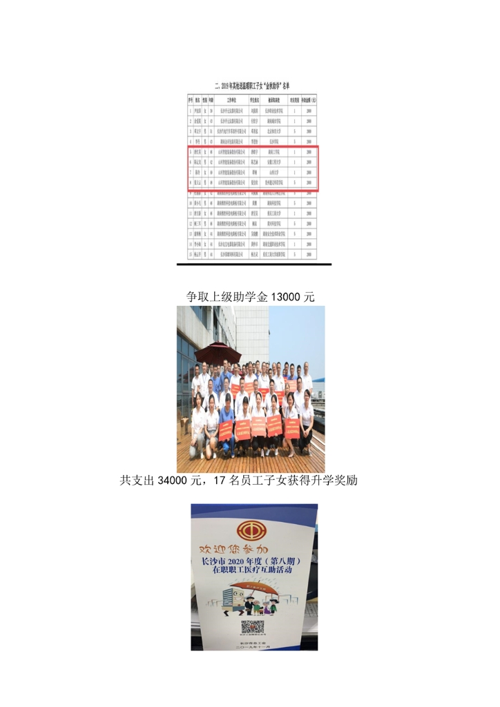 必发社会责任报告