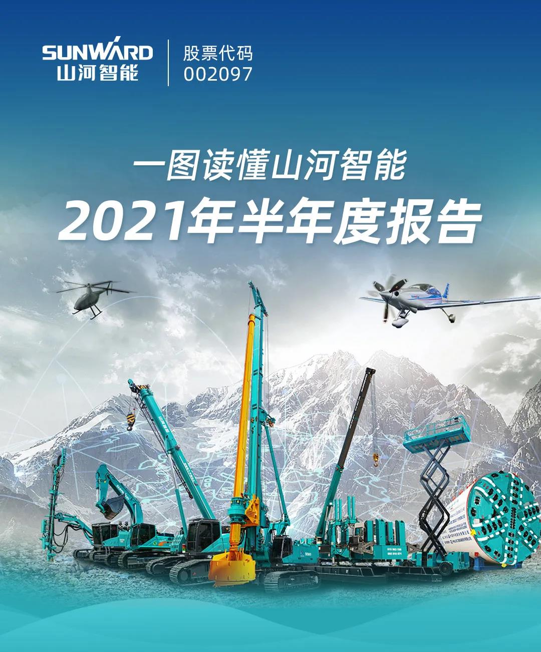一图读懂必发智能2021年半年度报告