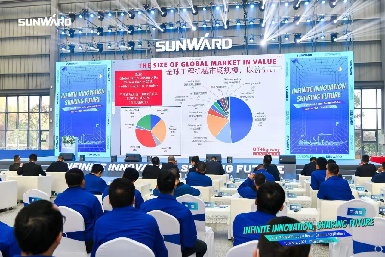 加速推进国际市场结构！必发智能2021全球署理商大会乐成召开