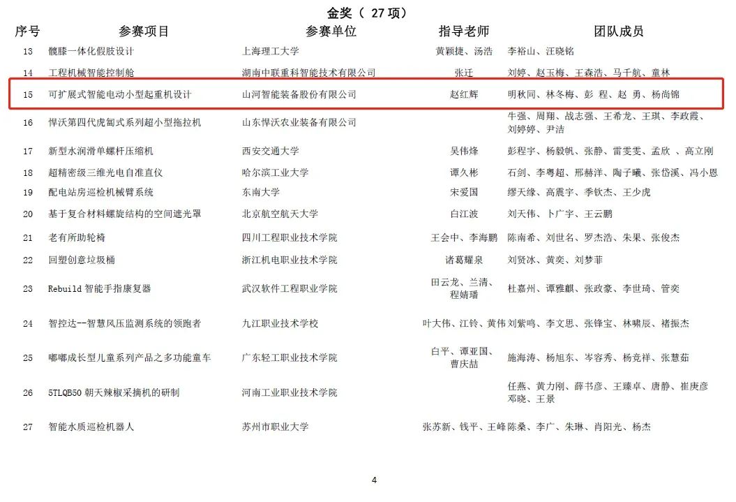 一金一铜二优异！必发智能斩获“华辰杯”多个大奖