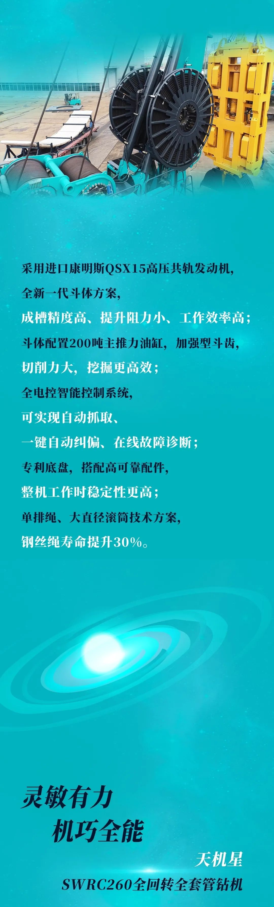 一图读懂 | 必发智能地下工程装备四大“将星”产品荣耀来袭