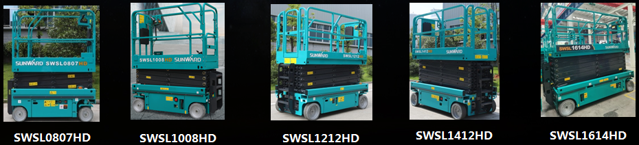 油价上涨，，，，，，，您慌了吗？？？？？？？必发高机新能源天团为您解忧