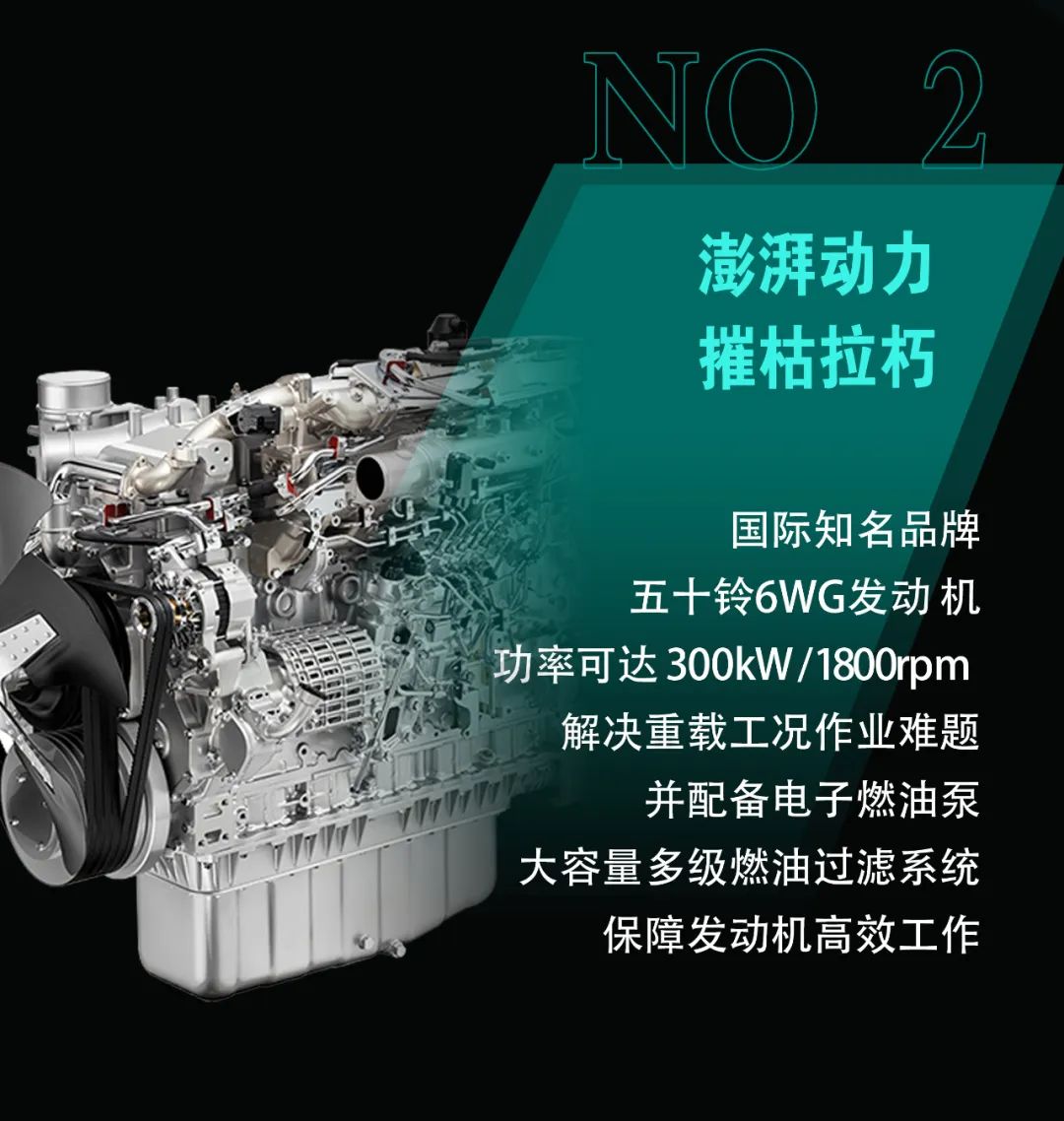 一图读懂 | 专为矿山重载施工而生！必发智能SWE600FB破碎锤重磅回归