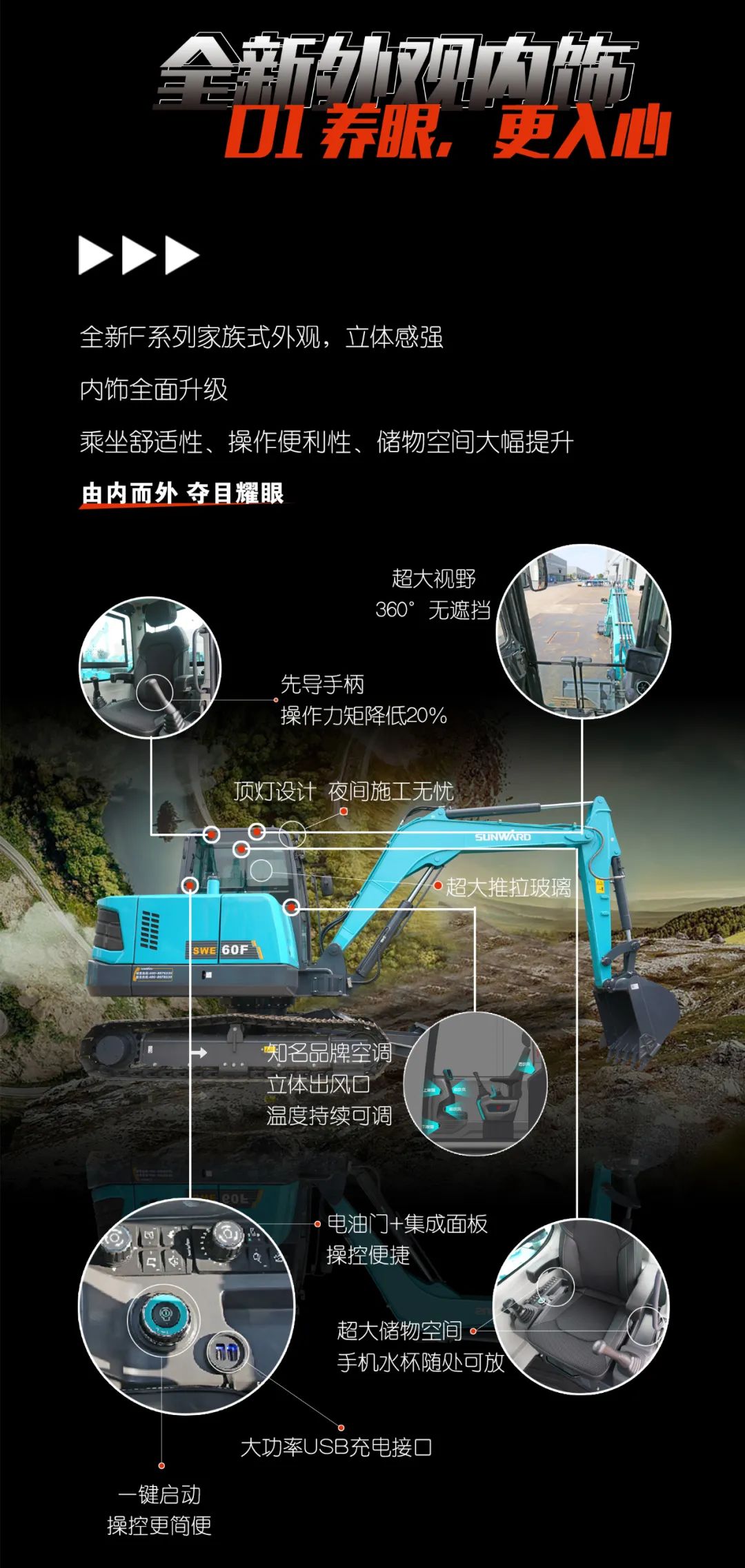 一图读懂 | 献礼七一 · 必发智能SWE60F挖掘机低碳来袭