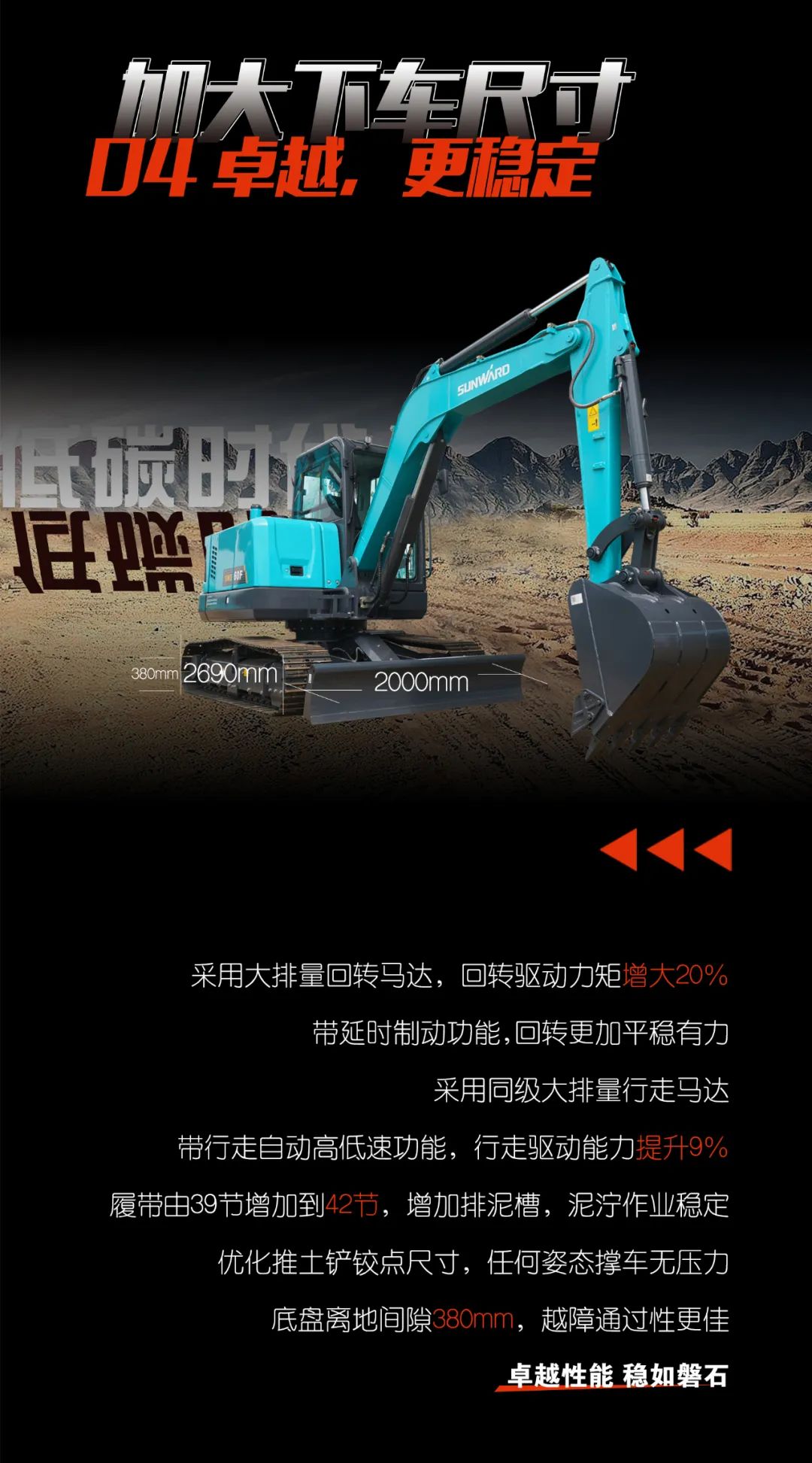 一图读懂 | 献礼七一 · 必发智能SWE60F挖掘机低碳来袭