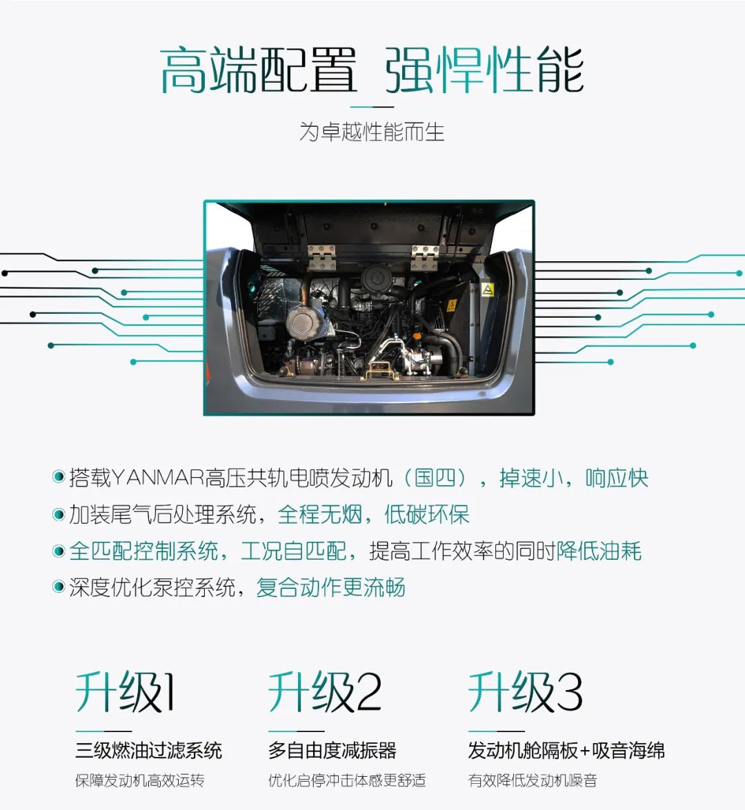 国四精品 | 都会建设哪家强？？？？？？？还得看必发智能小挖SWE85F