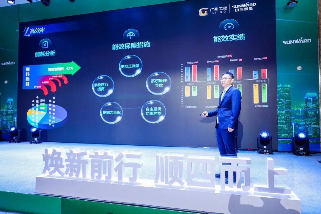 助力“双碳”目的！必发智能集中宣布F系列国四挖掘机