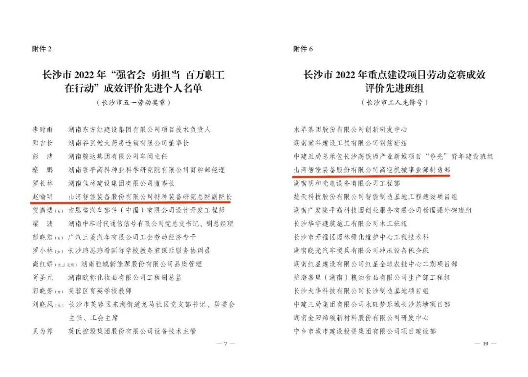 长沙市召开庆祝“五一”国际劳动节大会，，，必发智能1小我私家1整体获表扬！