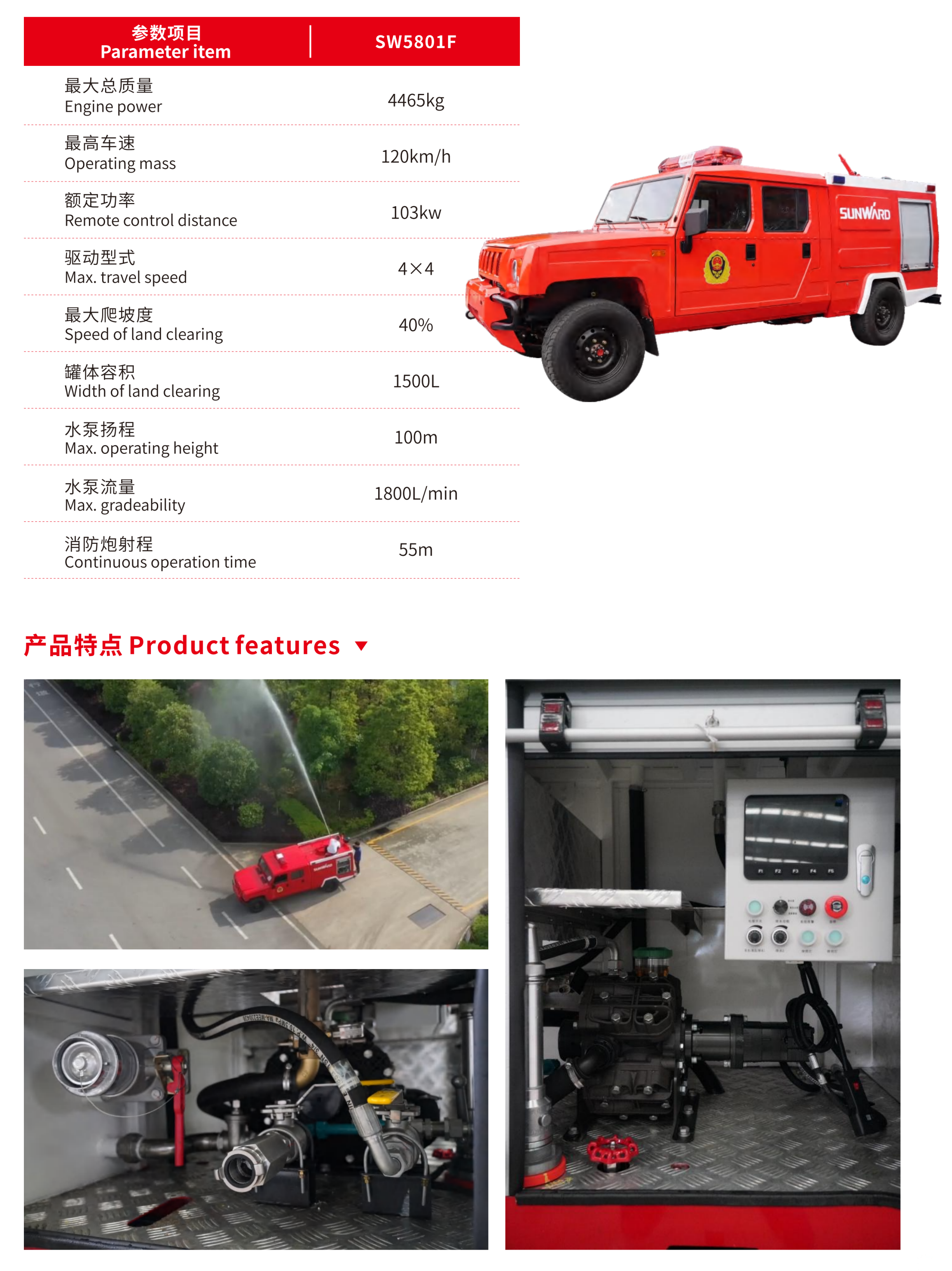 中小型水罐消防车