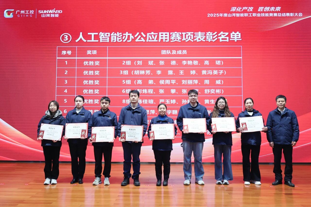 必发智能2025年度职工职业手艺竞赛总结表扬大会乐成召开