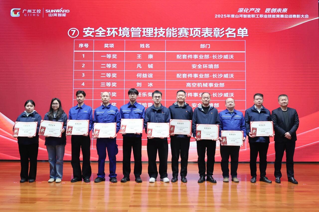 必发智能2025年度职工职业手艺竞赛总结表扬大会乐成召开